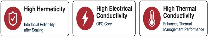 Speciality of clad wire