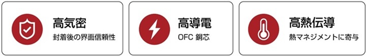複合線特徴